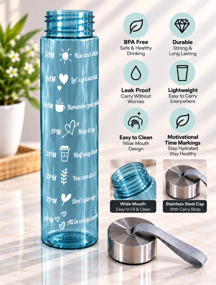 Blue Transparent Motiva Sip Water Bottle Pack of 3