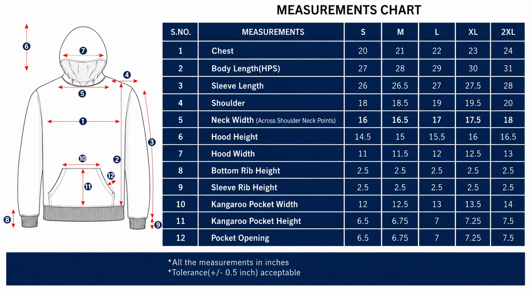 Size chart