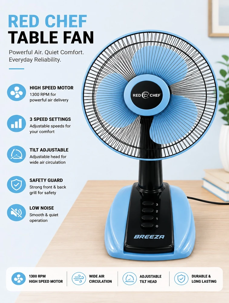 Red Kitchen Chef Breeza Table Fan Mist Blue — bulk from ₹4231