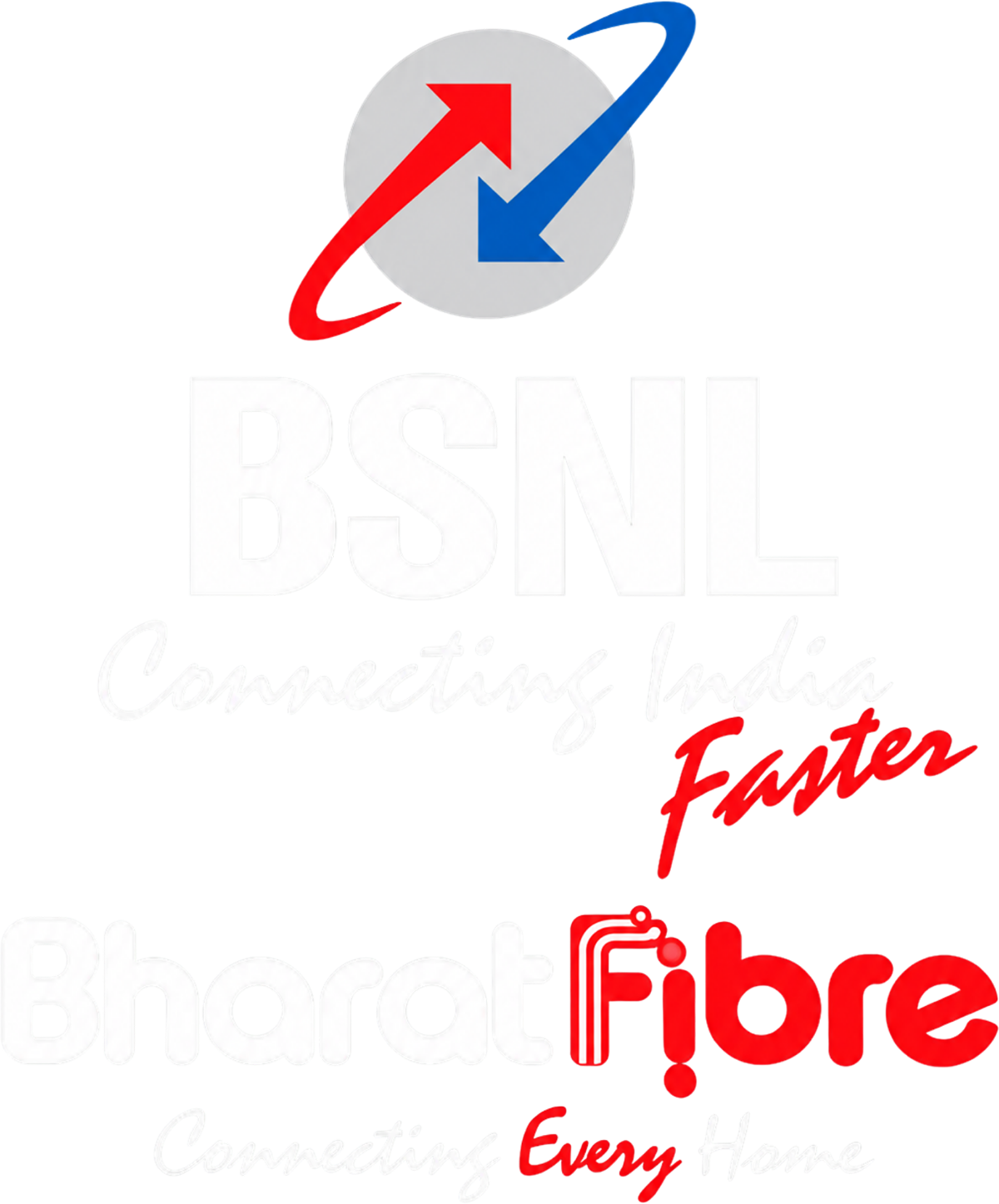 BSNL